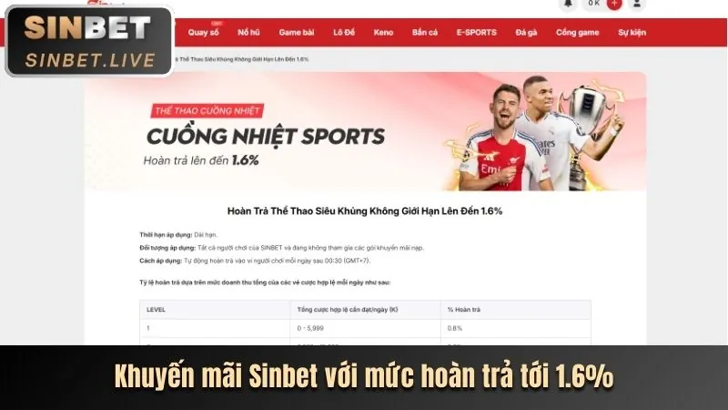 Thưởng nạp tiền hàng ngày 39go99